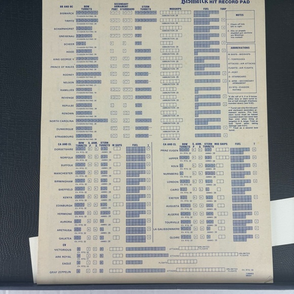 Age Of Napoleon 1805-1815 strategy board game-EUC - Picture 2 of 12